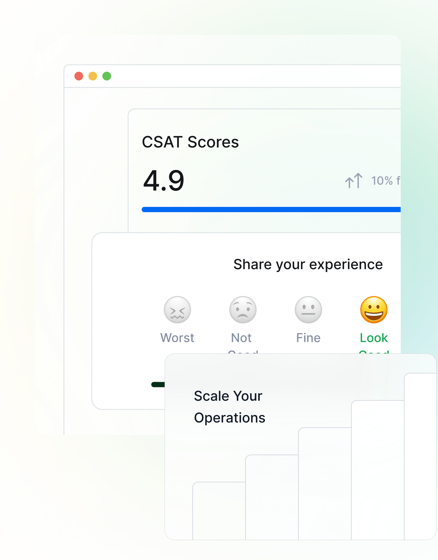 CSAT Scores