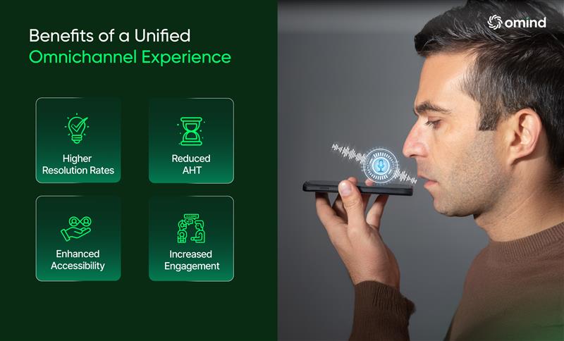 Benefits of a Unified Omnichannel Experience