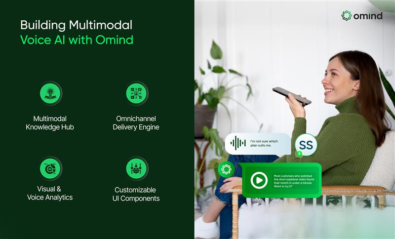 Building Multimodal Voice AI with Omind