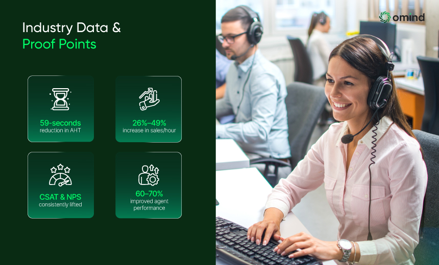 AI Accent Conversion for Call Centers_IndustryDataPoints