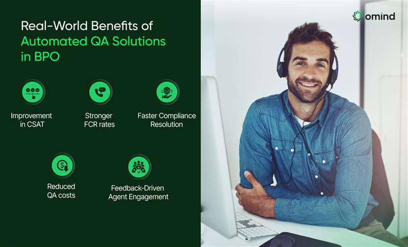 Quality Assurance in BPO: Real-World Benefits