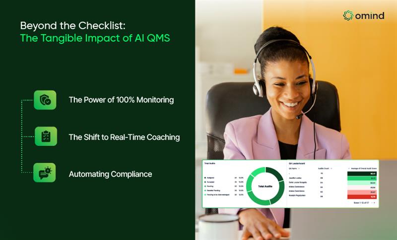 AI-powered QMS Impact