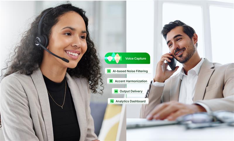 AI Noise Cancellation Software Voice Capture