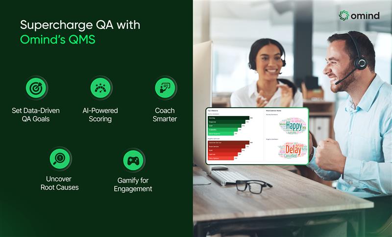 Contact Center Analytics Software_Supercharge QA