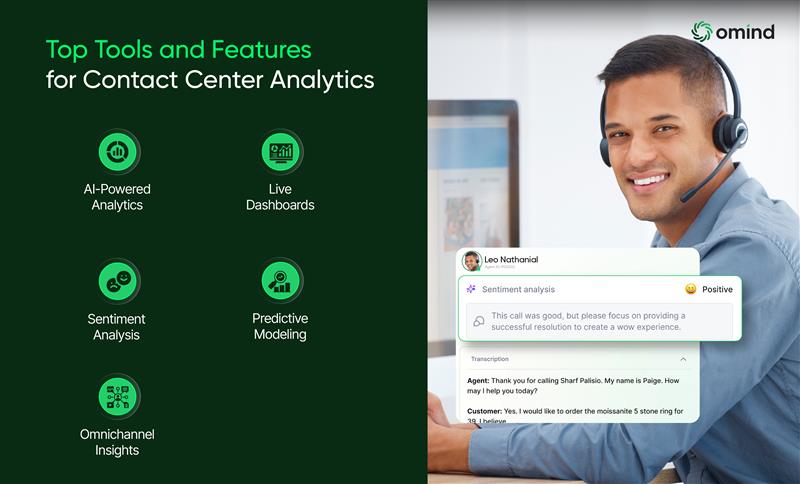 Top Tools and Features for Contact Center Analytics 