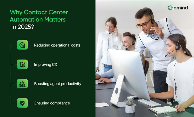 Why Contact Center Automation Matters in 2025?
