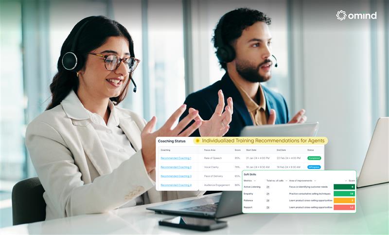 call center performance metrics and tracking