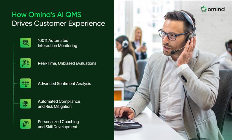 Best Customer Experience Software - How AI QMS Drives Customer Experience