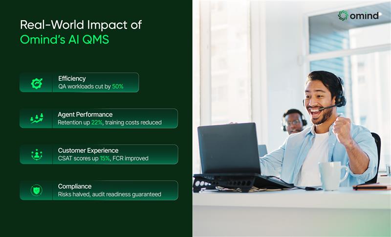Best Customer Experience Software - Real world Impact