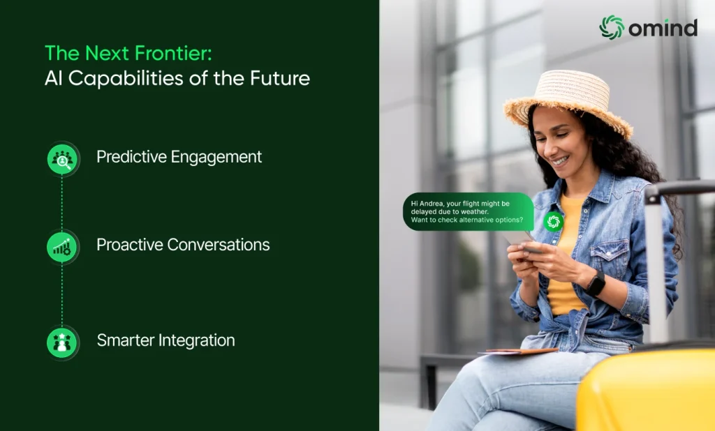 Voice bots for Ecommerce Customer Suppot