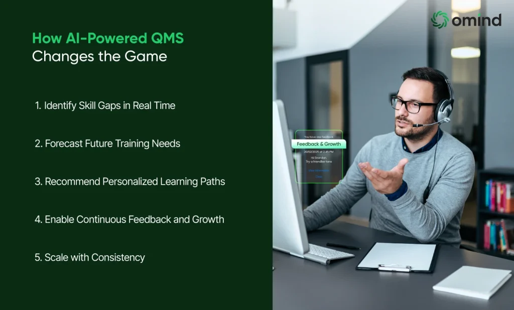 How AI-Powered QMS Changes the Game