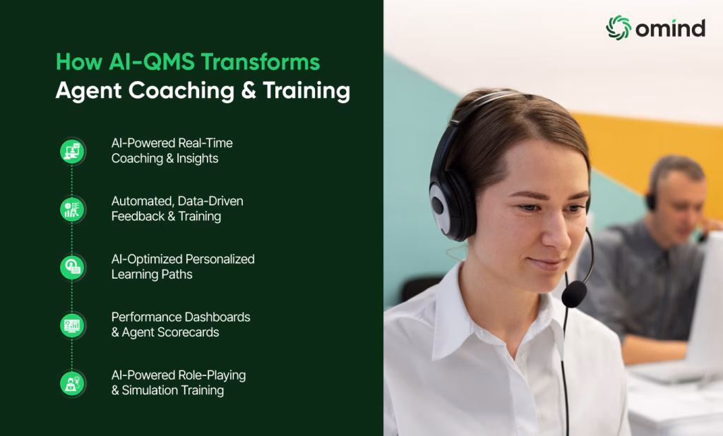 How AI-QMS Transforms Agent Coaching & Training