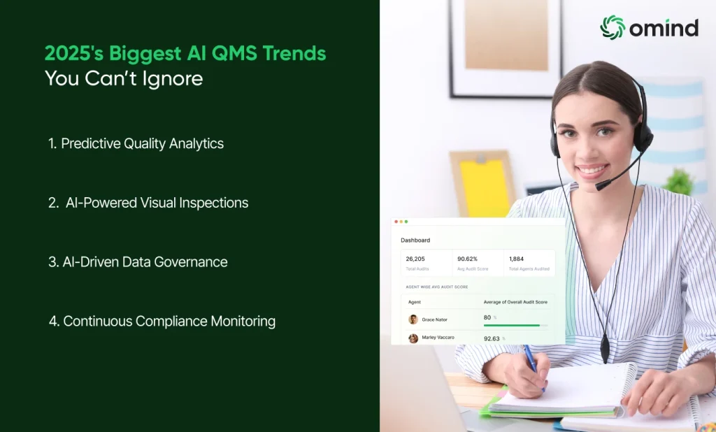 2025's Biggest AI QMS Trends You Can’t Ignore 