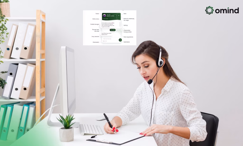 Building Smarter: A Step-by-Step Guide to Designing Effective AI Response Systems