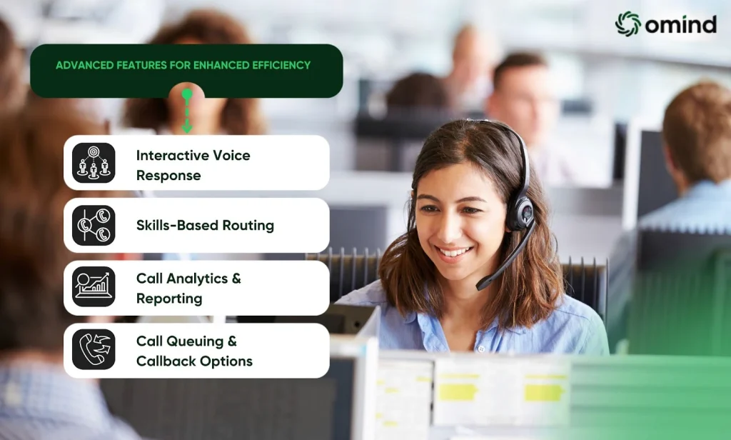 Advanced Features for Enhanced Efficiency