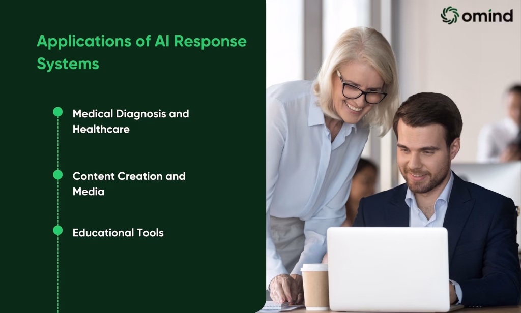 Applications of AI Response Systems