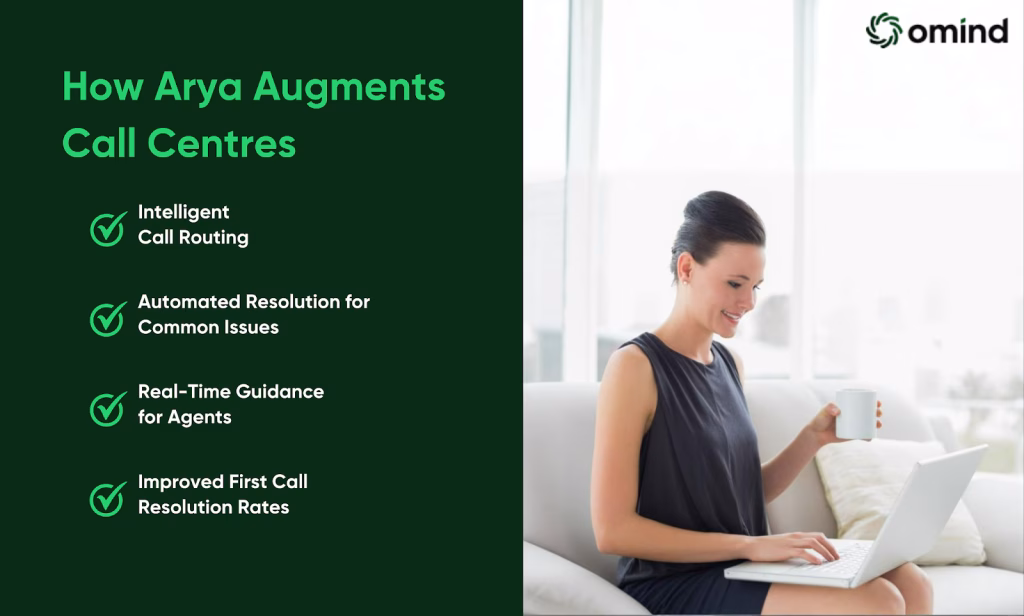 how Arya augments call centres