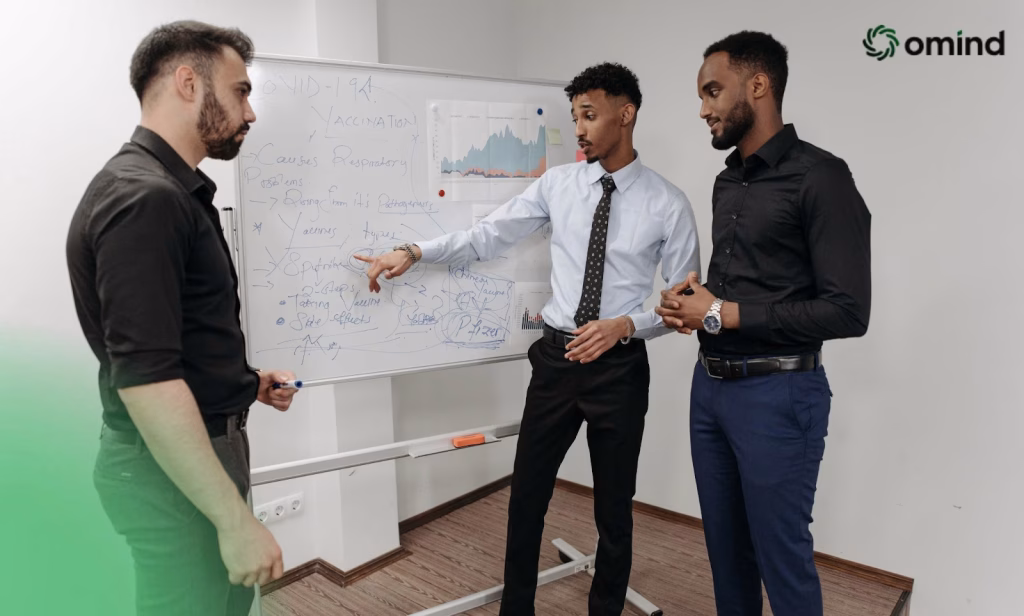 B2B Marketing Automation Strategies