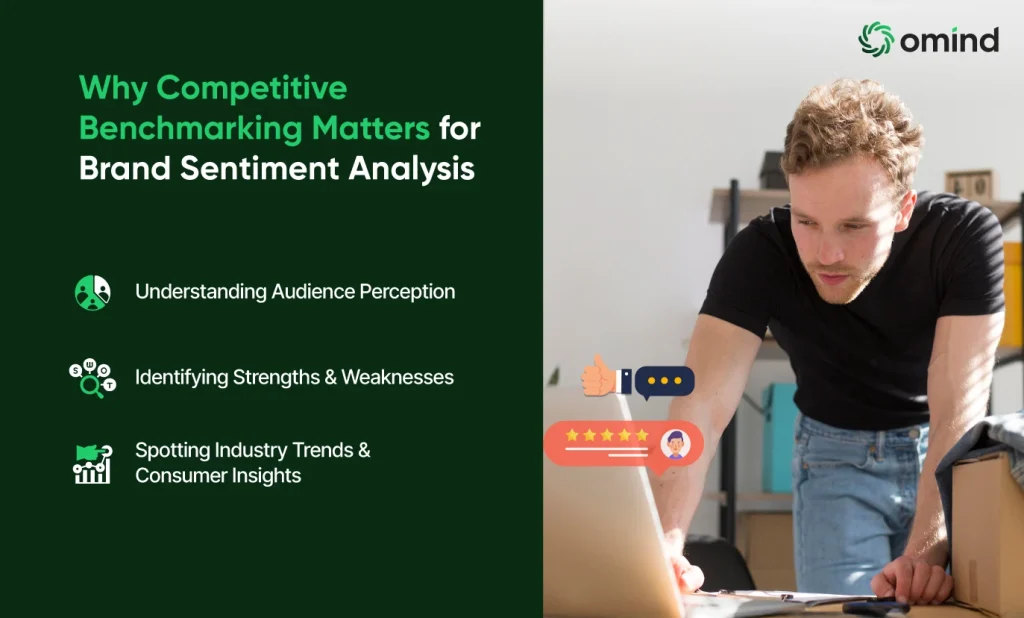 Why Competitive Benchmarking Matters for Brand Sentiment Analysis
