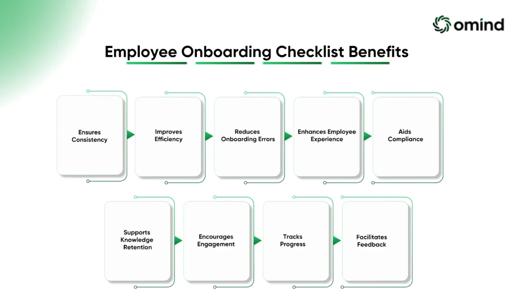 Benefits of  Employee Onboarding Checklist