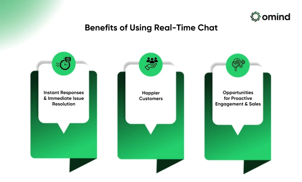Benefits of Using Real-Time Chat
