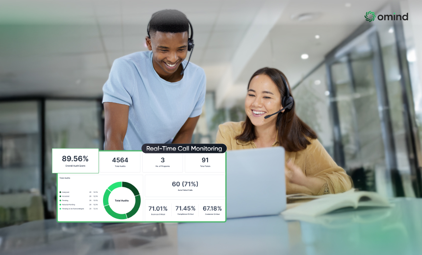 Omind AI QMS interface showing real-time call monitoring dashboard