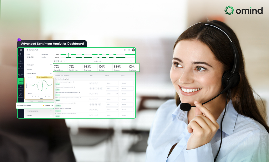 Omind AI QMS sentiment analytics dashboard with graphs and emotional insights