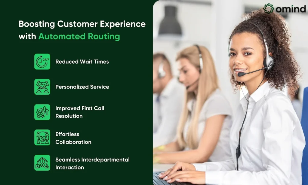 Boosting Customer Experience with Automated Routing