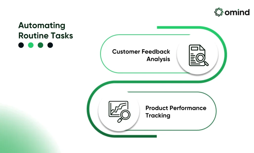 A Catalyst for Product Innovation