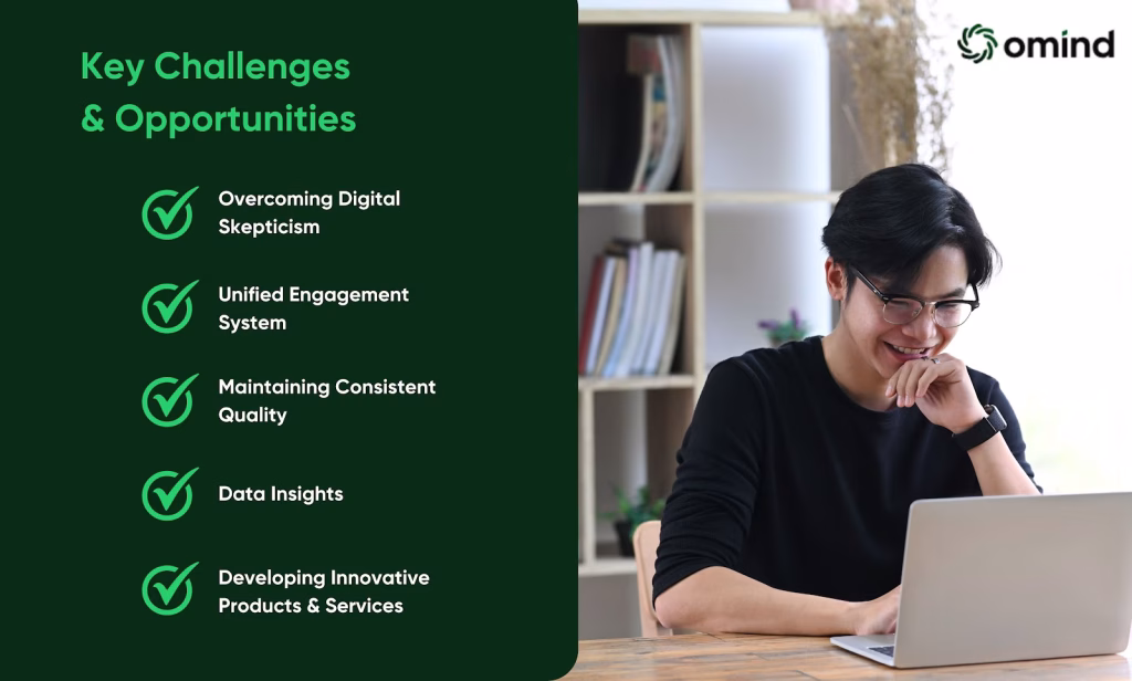 Challenges and Opportunities