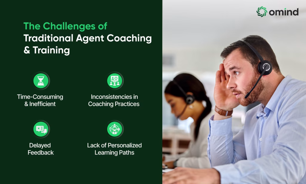 The Challenges of Traditional Agent Coaching & Training