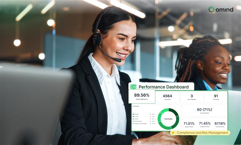 Contact Center Quality Assurance for Contact Center