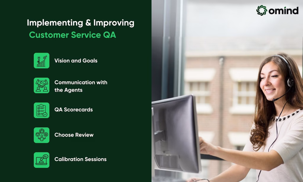 Implementing and Improving Customer Service QA