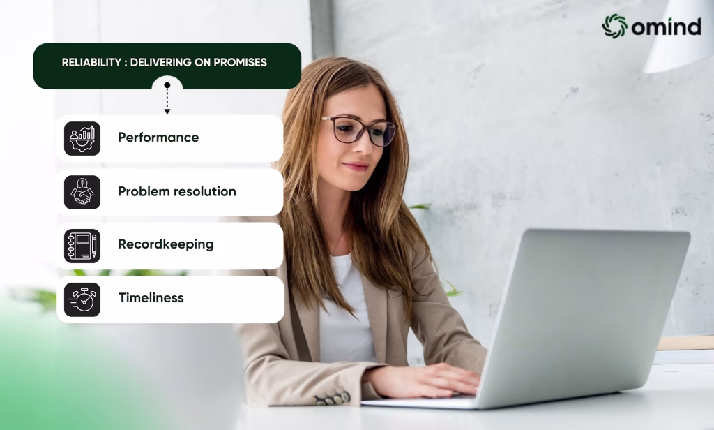 Reliability: Delivering on Promises