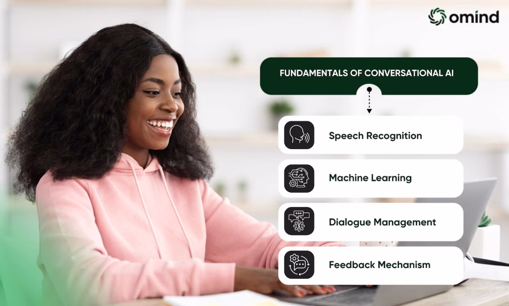 Fundamentals of Conversational AI
