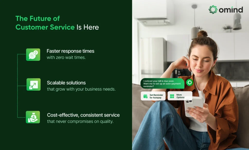 The Future of Customer Service