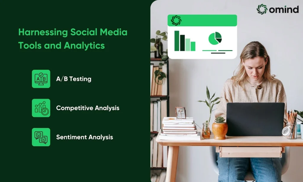 Harnessing Social Media Tools and Analytics