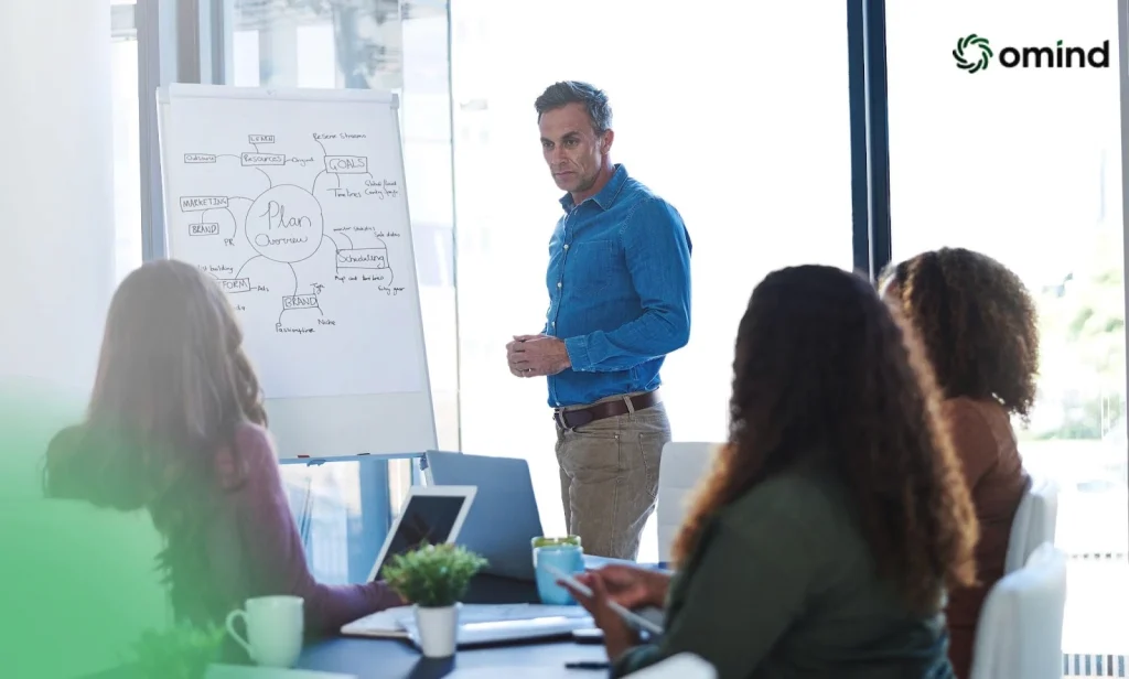 Implementing the Customer Value Journey