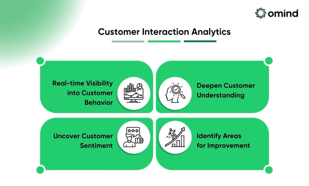 Key Benefits of Customer Interaction Analytics