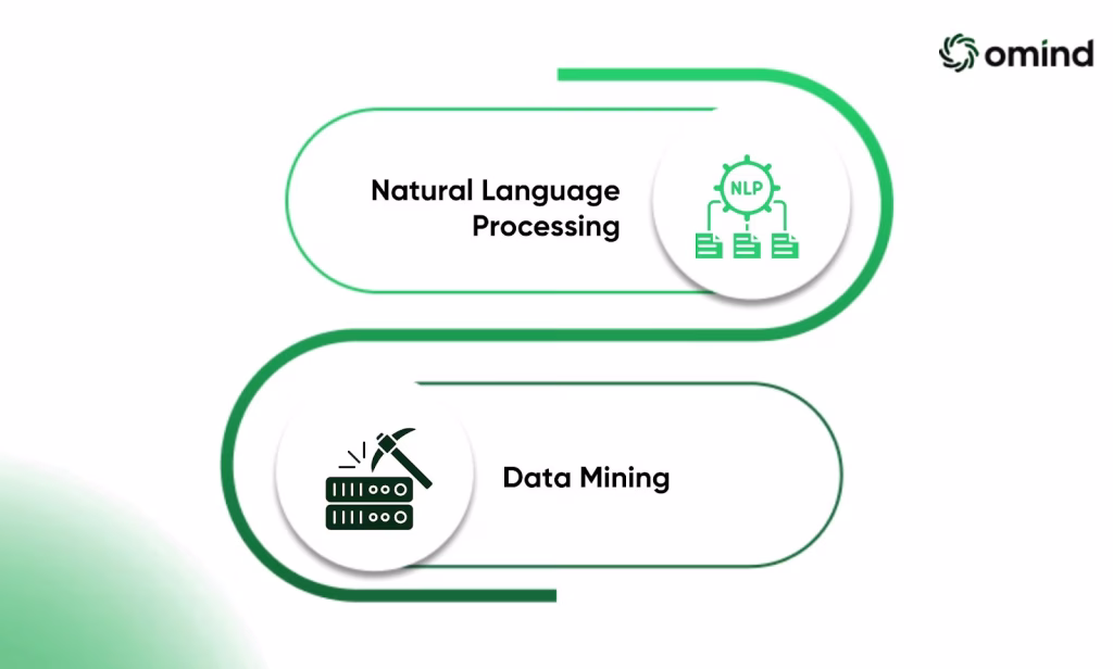 Key Components of Conversational AI