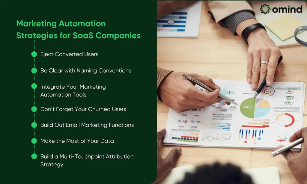 Marketing Automation Strategies for SaaS Companies