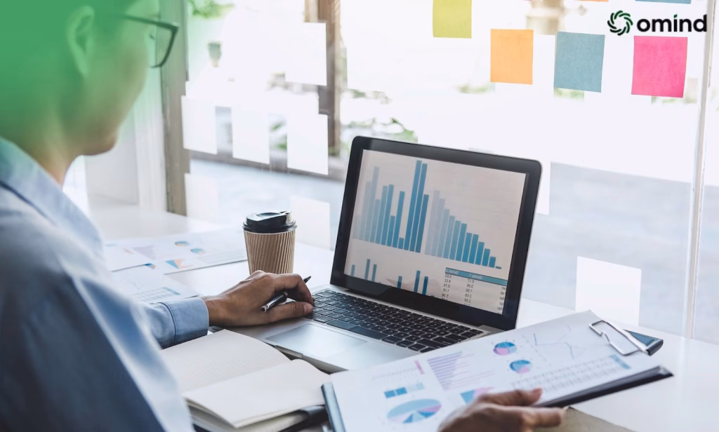 Measure, Analyze, and Iterate
