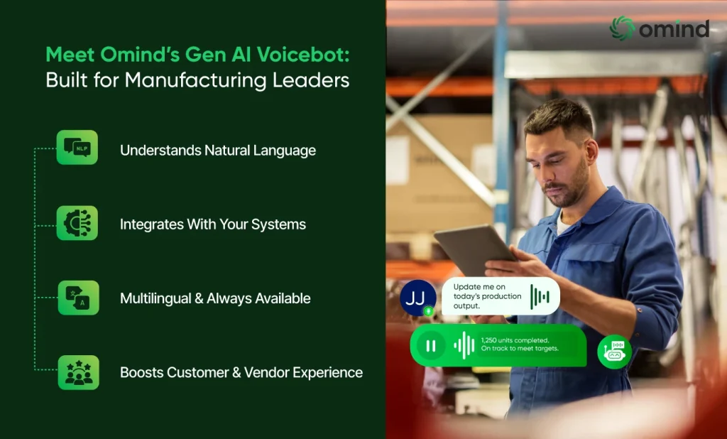 Gen AI voicebot in manufacturing