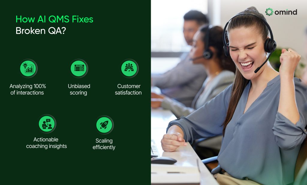 How AI QMS fixes broken BPO quality assurance?