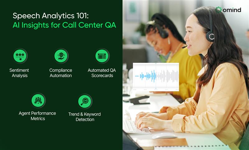 Speech analytics in call centers
