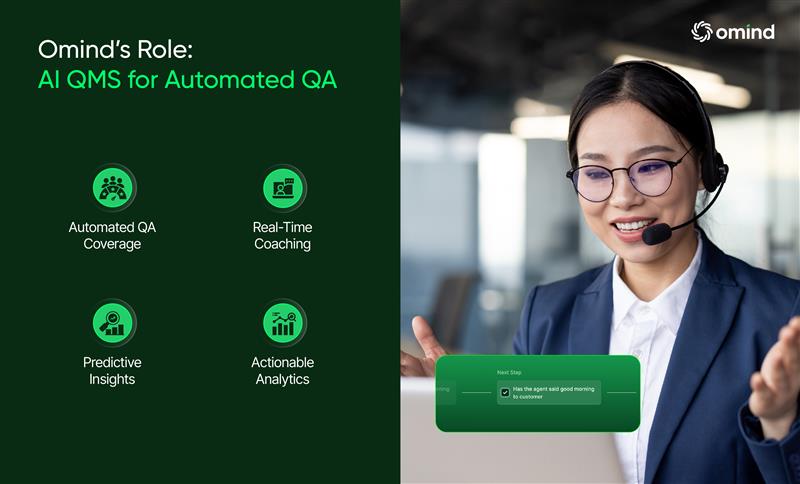 Contact center automation with AI QMS