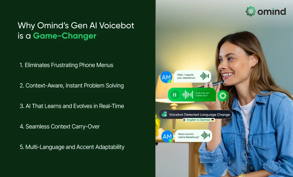 Why Omind’s Gen AI Voicebot is a Game-Changer