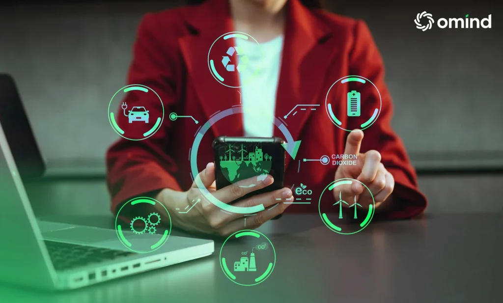 Omnichannel Marketing Automation