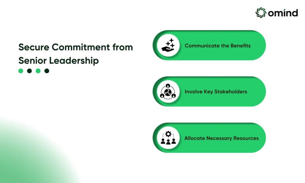 Secure Commitment from Senior Leadership