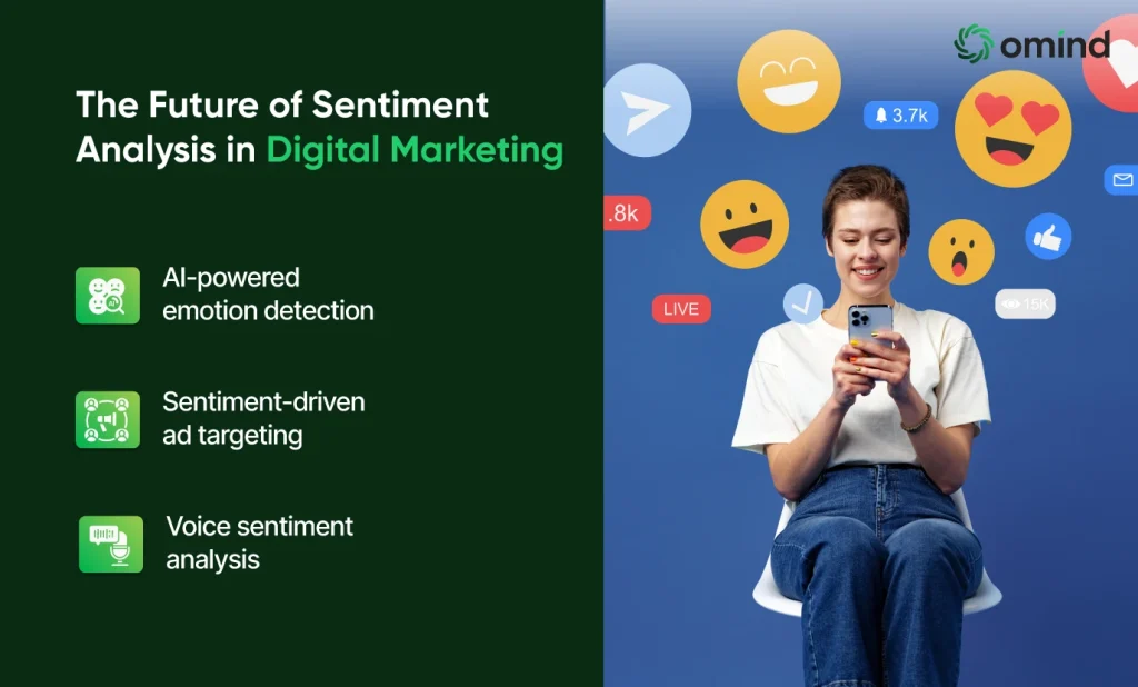 future of sentiment analysis in digital marketing